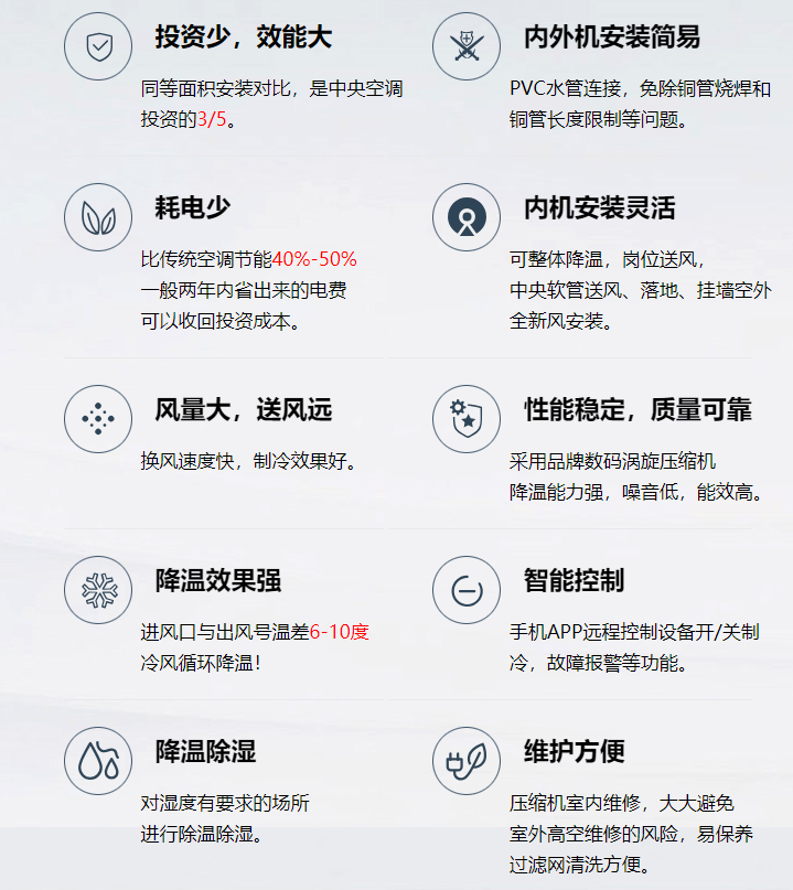 選擇節能空調的優(yōu)勢